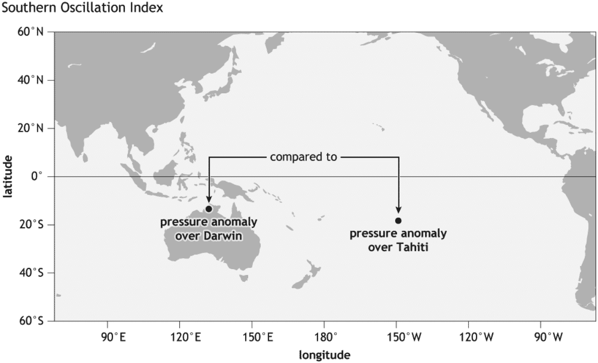 la-nina-watch-sud-oscillazione-indice-differenza-pressione